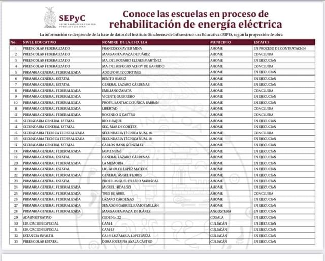 ASEGURA TITULAR DE SEPYC QUE PARA FINES DE AÑO TODAS LAS ESCUELAS CONTARÁN CON L