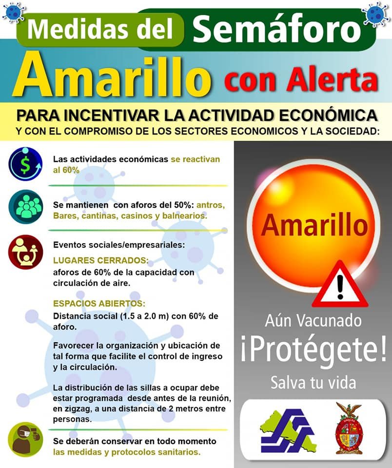 Sinaloa se mantendrá en semáforo amarillo del 21 de junio al 4 de julio, informa