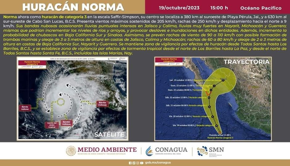 ACTUALIZACIÓN: El #HuracánNorma se ha debilitado a huracán categoría 3, presenta