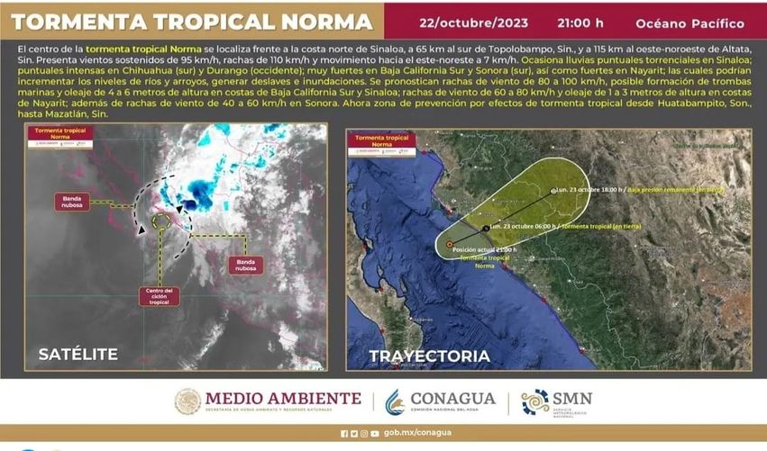 LA TORMENTA TROPICAL NORMA SIGUE AVANZANDO HACIA LAS COSTAS SINALOENSES.