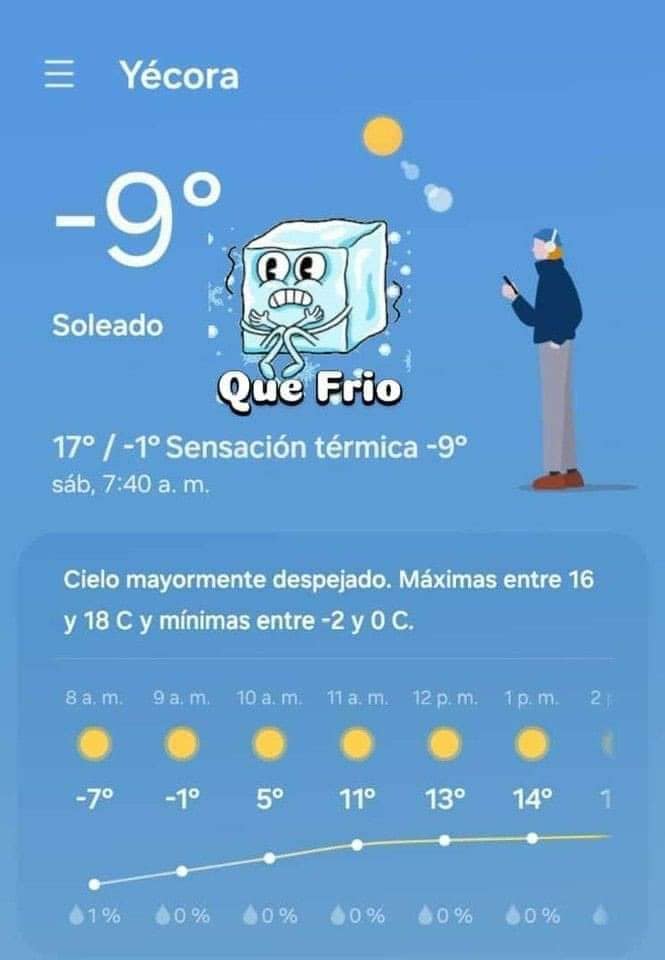 #Sonora ๐โ๏ธ ๐๐ ๐๐ก๐๐๐ ๐๐ก ๐ฌ๐ฬ๐๐ข๐ฅ๐, ๐ฆ๐ข๐ก๐ข๐ฅ๐, ๐ -๐ต ๐๐ฅ๐๐๐ข๐ฆ - Estรกs imรกgenes