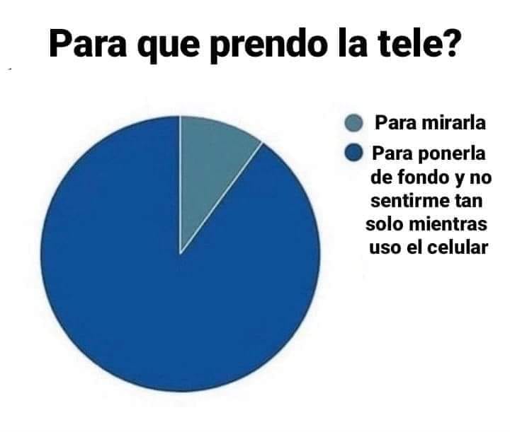 Quién más así