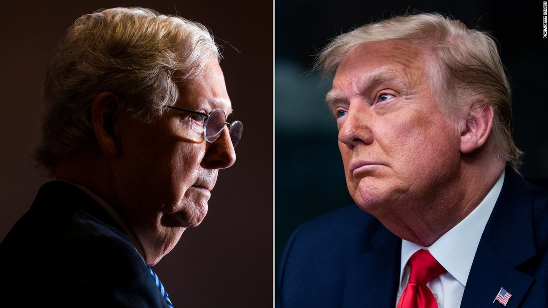 Las demandas de Donald Trump se topan con las maniobras de Mitch McConnell
