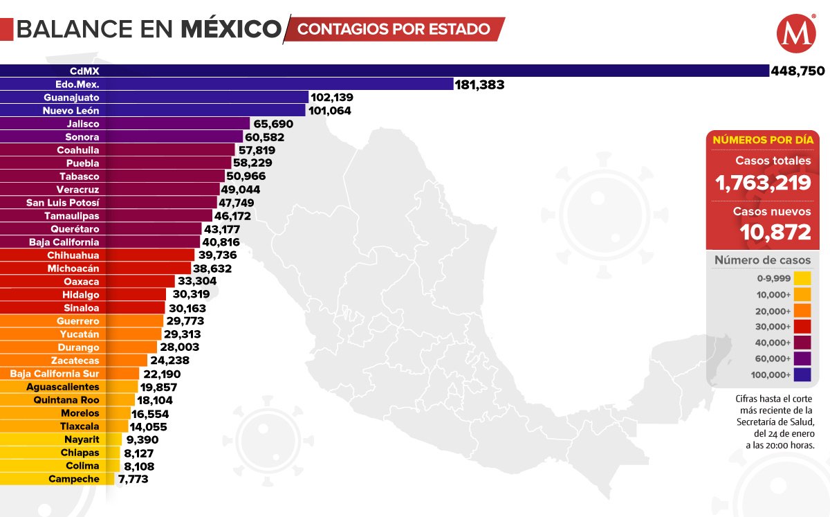 Coronavirus. Casos en México por estado, mapa al 24 de enero