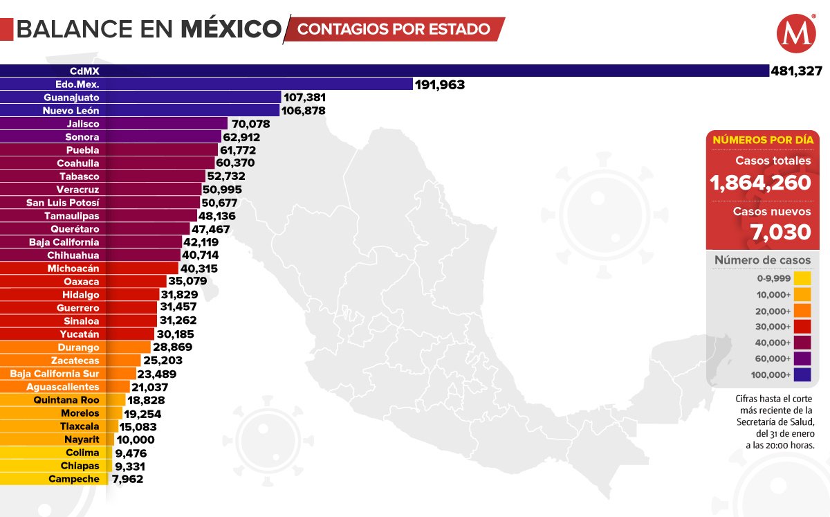 Coronavirus. Casos en México por estado, mapa al 31 de enero