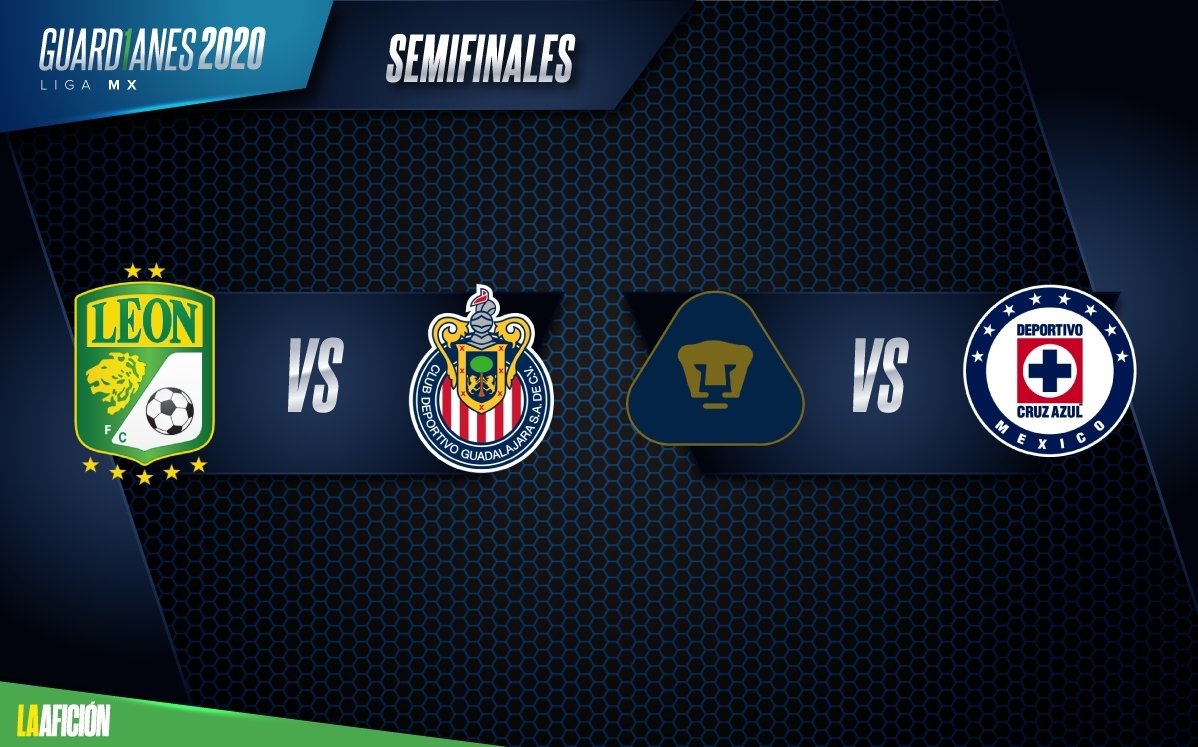 Semifinales Liga MX 2020. Así quedan los partidos de la liguilla